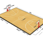 Cuánto mide la cancha de baloncesto