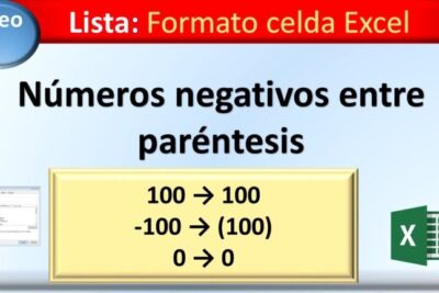 Excel: Truco imprescindible para colocar números negativos en paréntesis