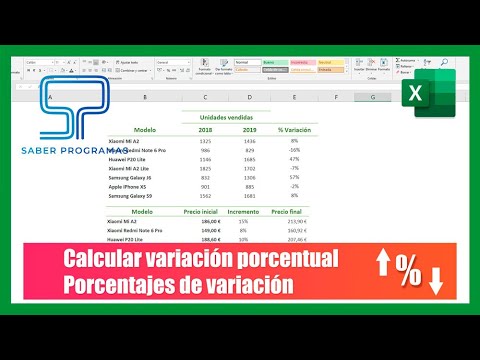 Aprende a Calcular el Porcentaje de Aumento o Descuento con Excel